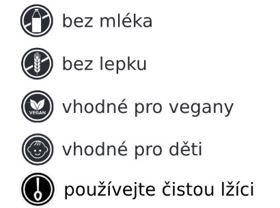 Symboly na etiketách