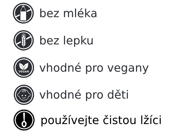 Symboly na etiketách